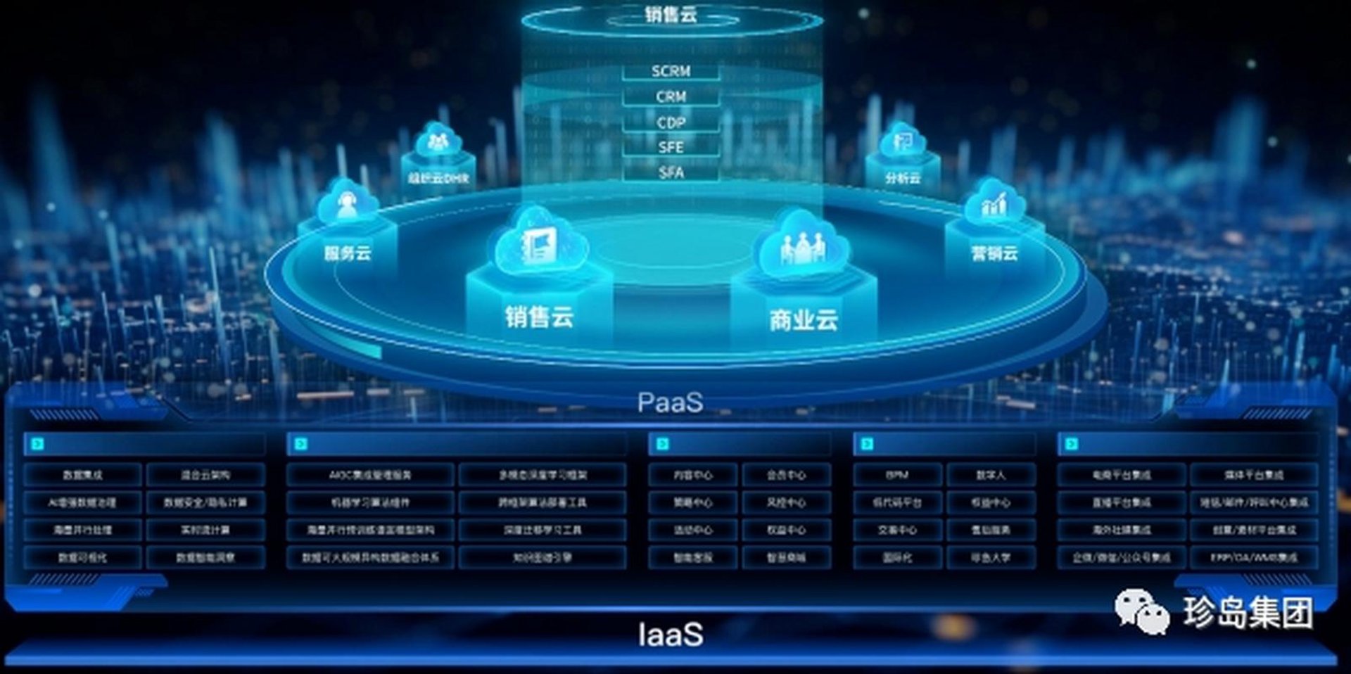 迅邦信息技术