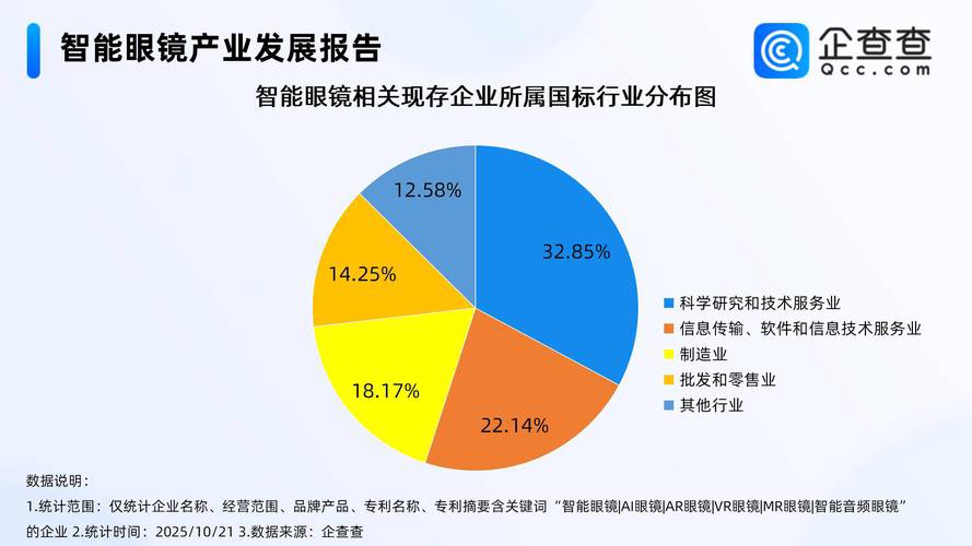 迅邦信息技术